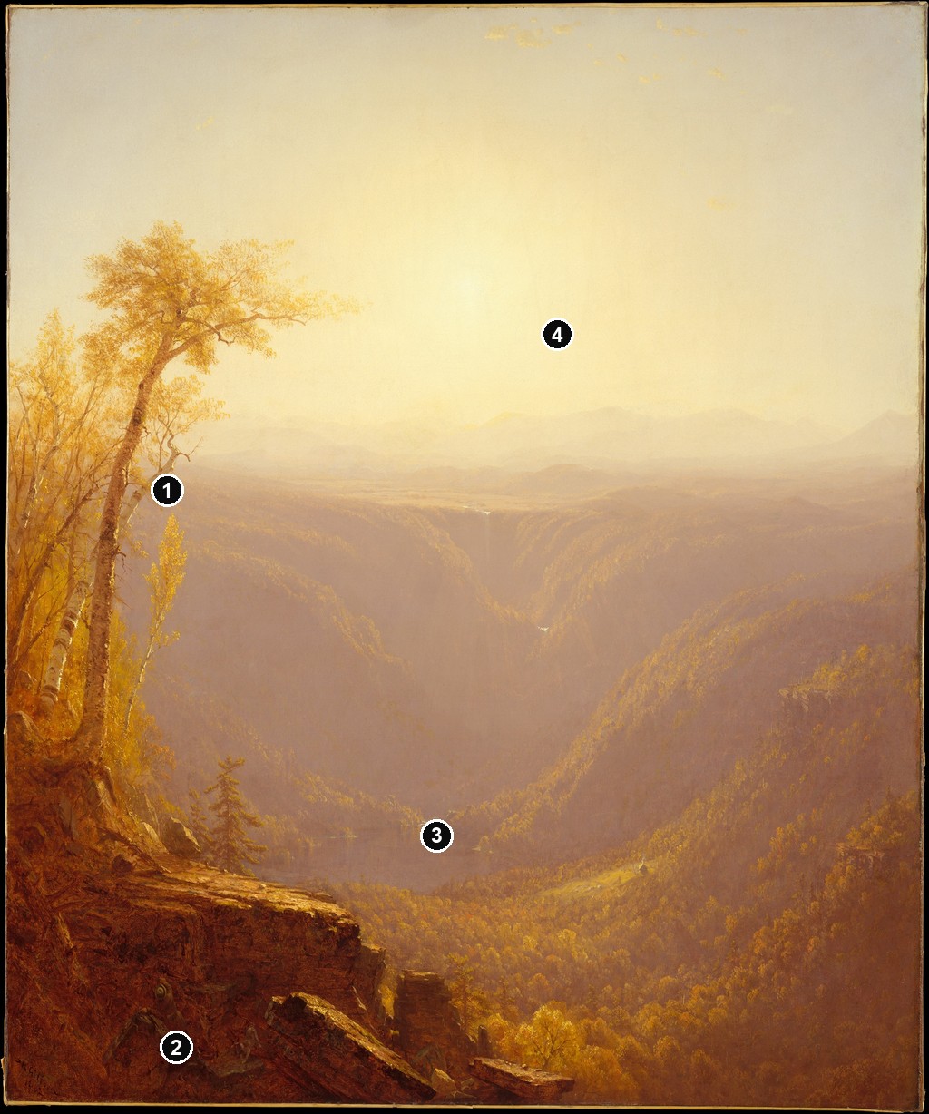 Annotated details from A Gorge in the Mountains (Kauterskill Clove) by Sanford Robinson Gifford